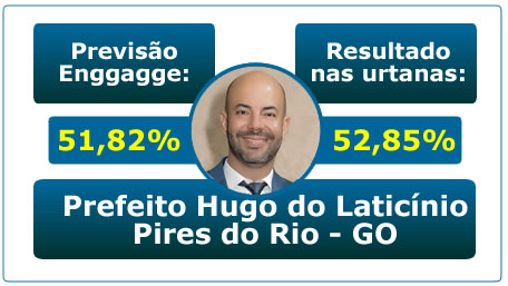 Case de Sucesso 1