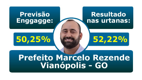 Case de Sucesso 2