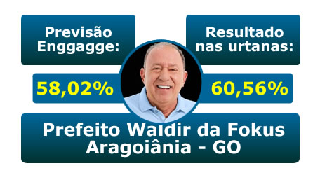 Case de Sucesso 3